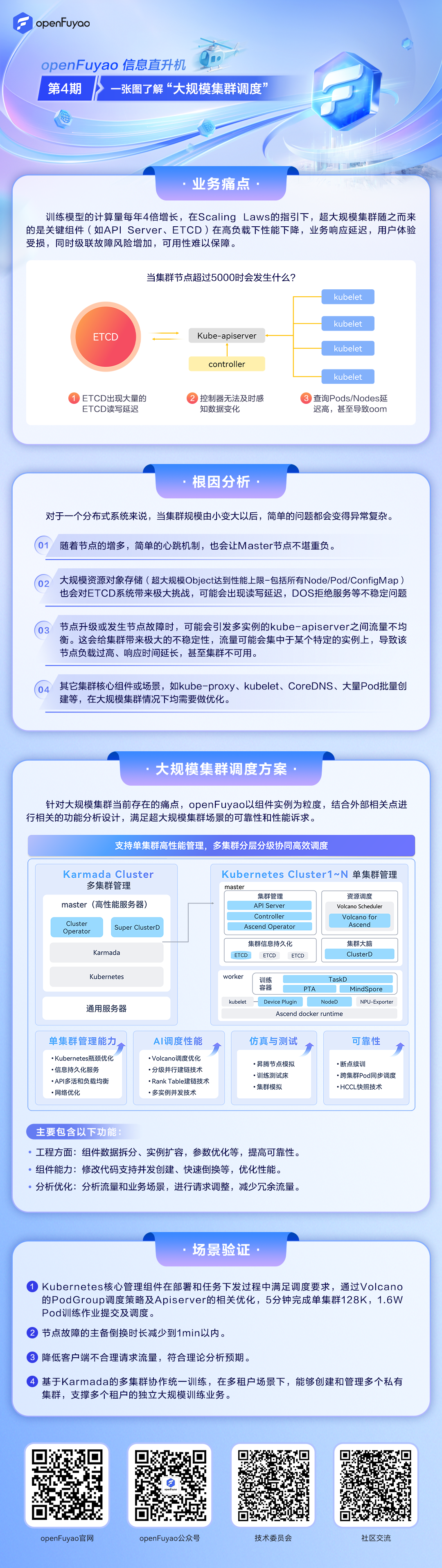大规模集群调度