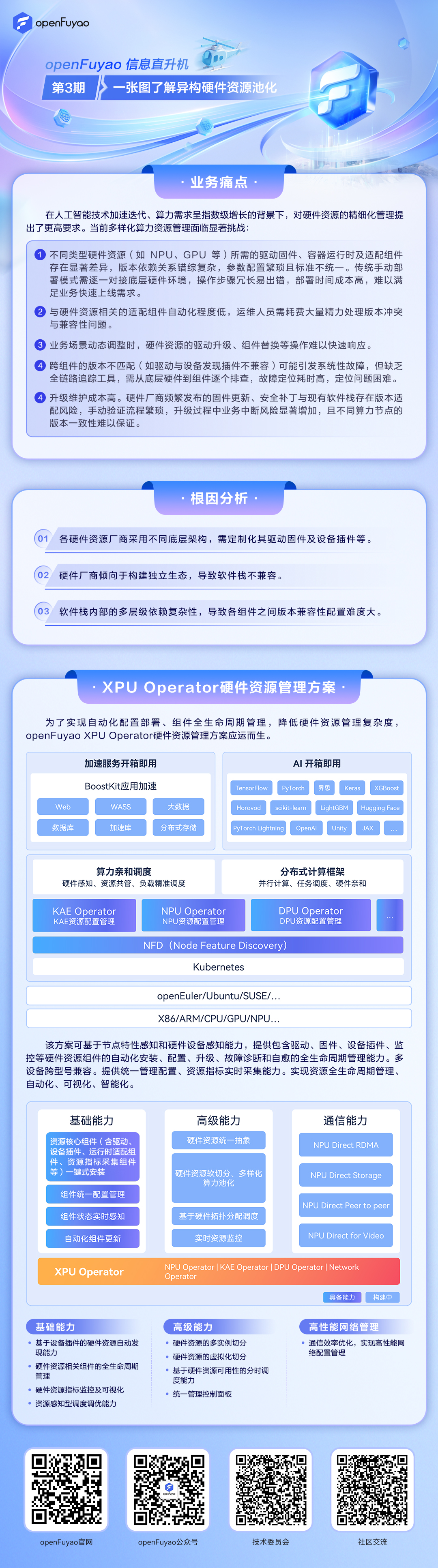 异构硬件资源池化